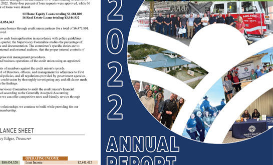 2022 Annual Report